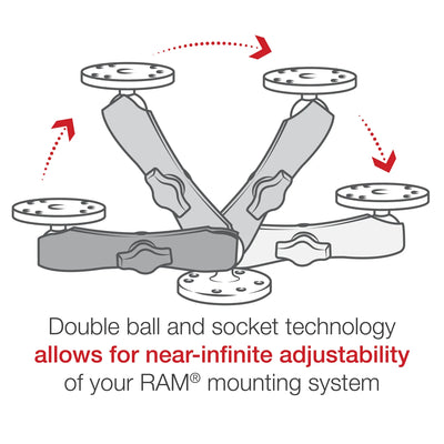 RAM Double Socket Arm - B Size Long