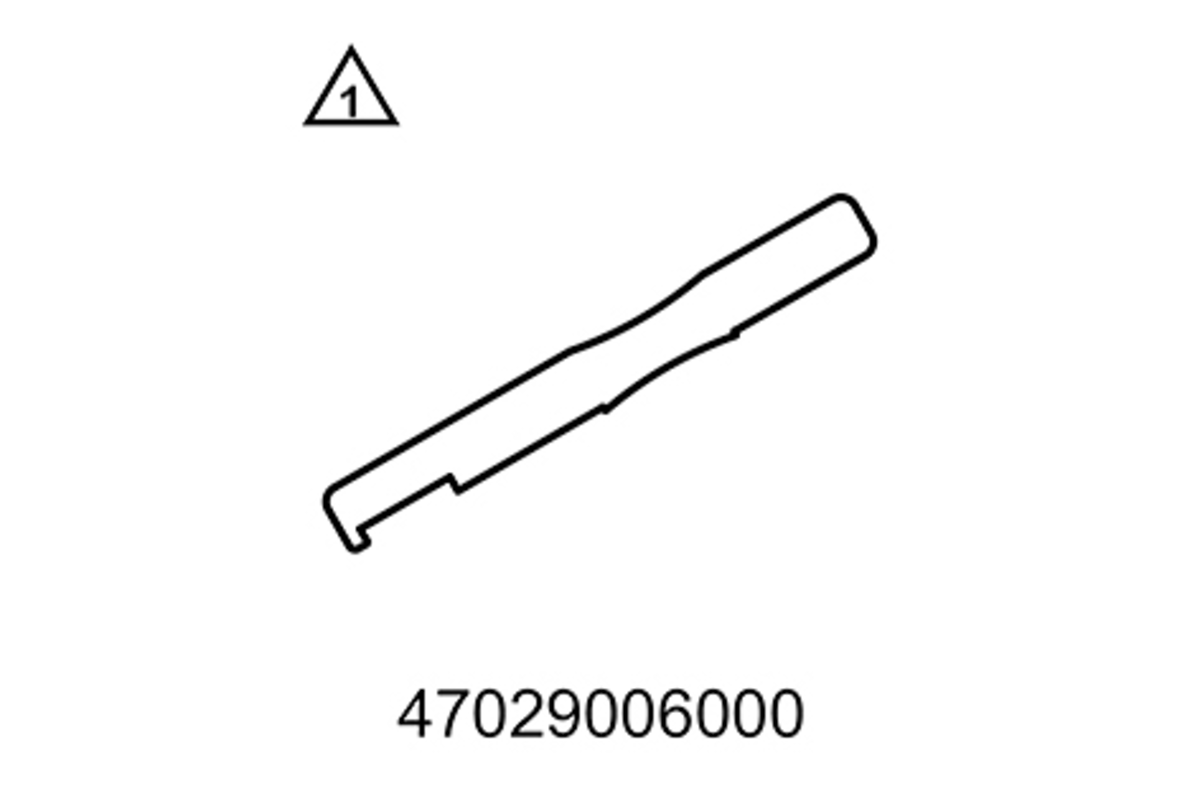 Setting Gauge