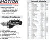 Motion Factory Racing KGH Model KTM/Husqvarna/GasGas MX/Enduro 2016-2023