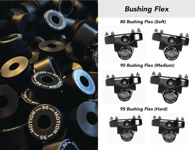 Motion Factory Racing Trailside Rebuild Kit