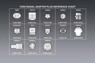 Yoshimura LED Turn Signal Kit