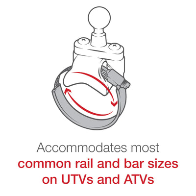 RAM ATV/UTV Rail Base with no U-Bolts
